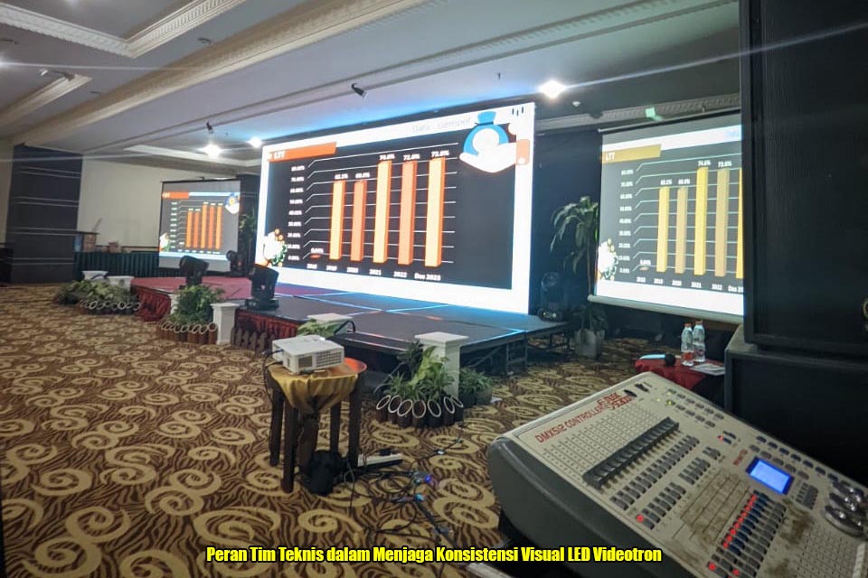 Peran Tim Teknis dalam Menjaga Konsistensi Visual LED Videotron