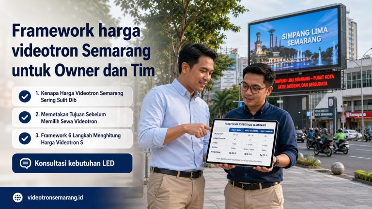 Framework harga videotron Semarang untuk Owner dan Tim