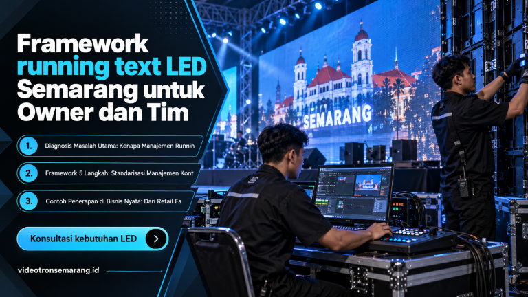Framework running text LED Semarang untuk Owner dan Tim