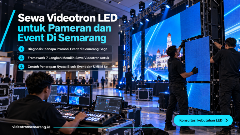 Sewa Videotron LED untuk Pameran dan Event Di Semarang